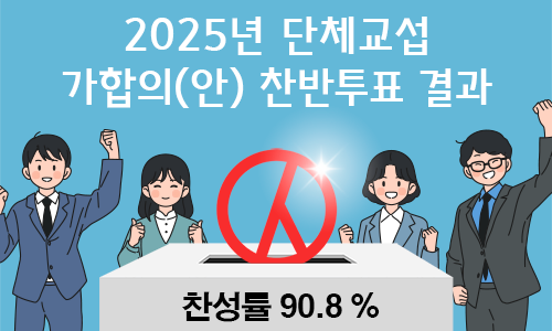 2025년도 단체교섭 조합원 총회 결과 90.83% 찬성으로 가결