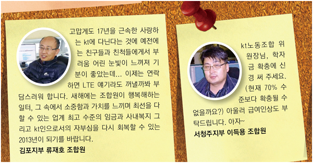 김포지부 류재호 / 서청주지부 이득용